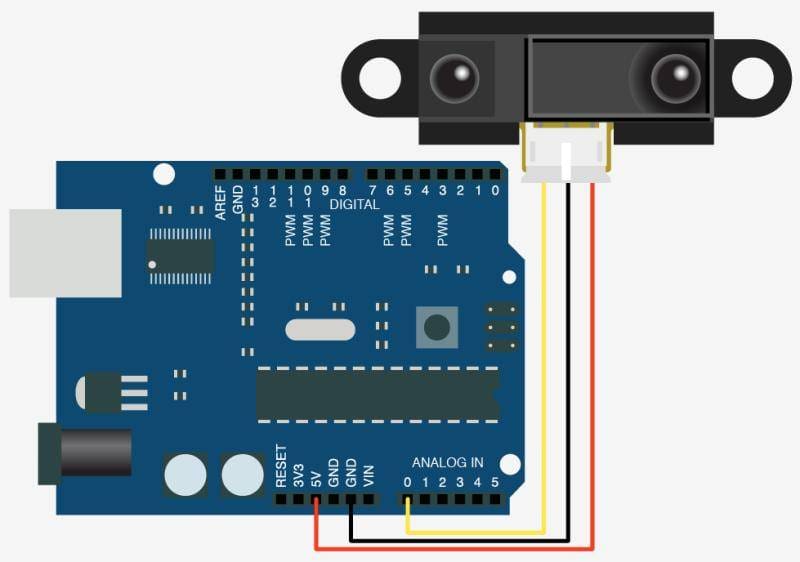 Fire Detection Sensors Market